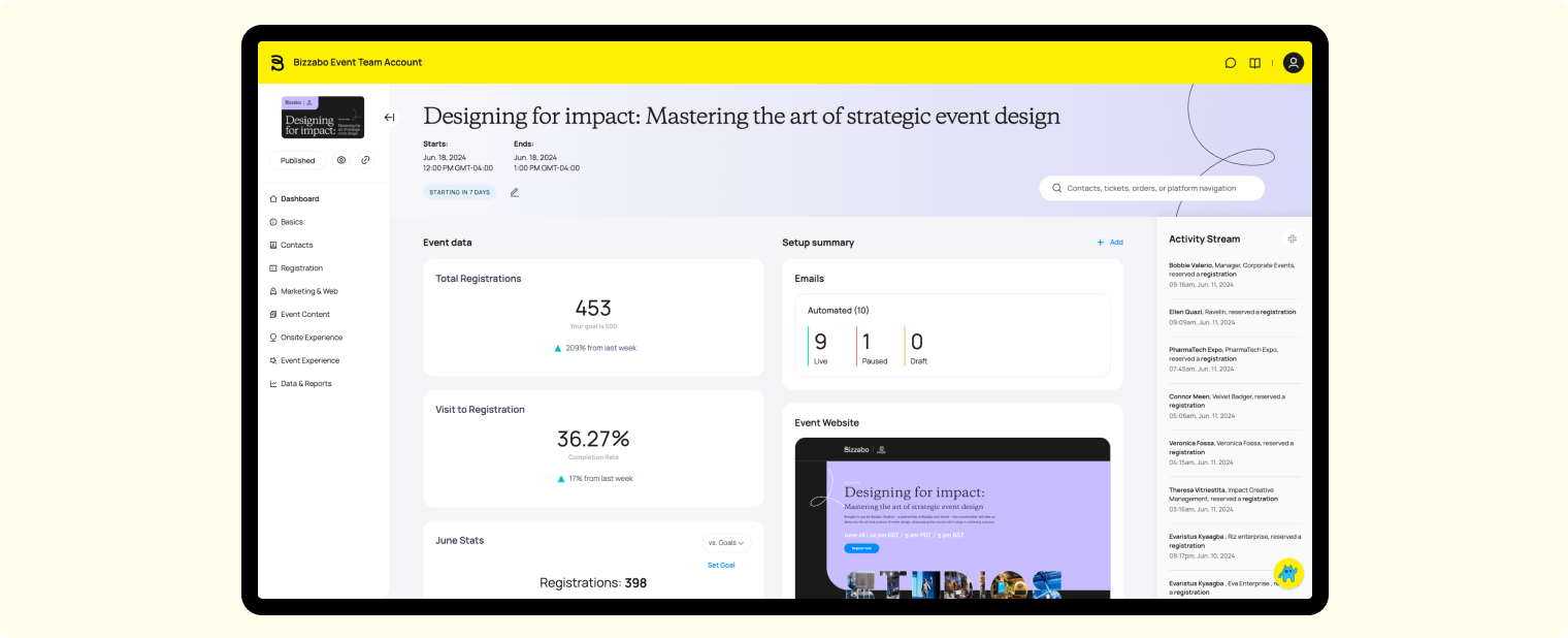 Bizzabo is an event manager tool ideal for running large or recurring events